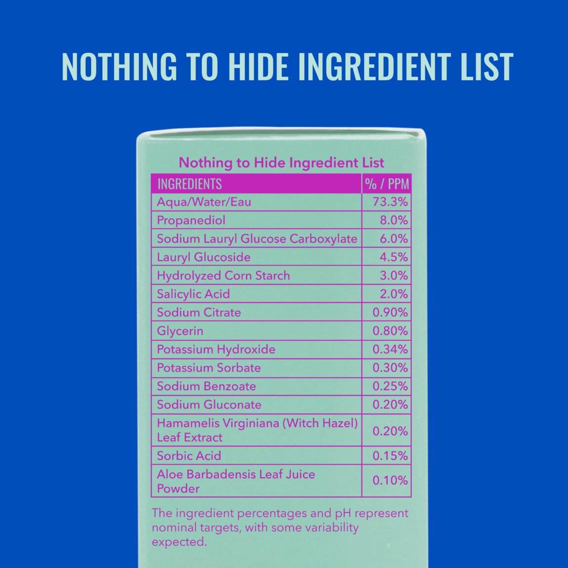 acne-foaming-cleanser-a8 zb_p.jpg